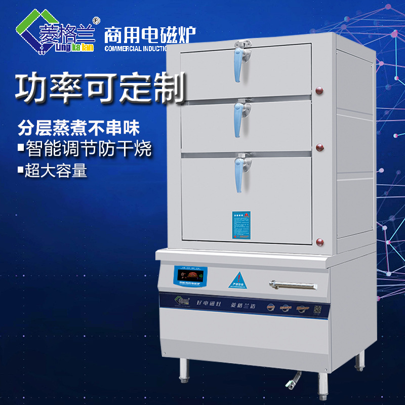 炊事設備損耗原因？